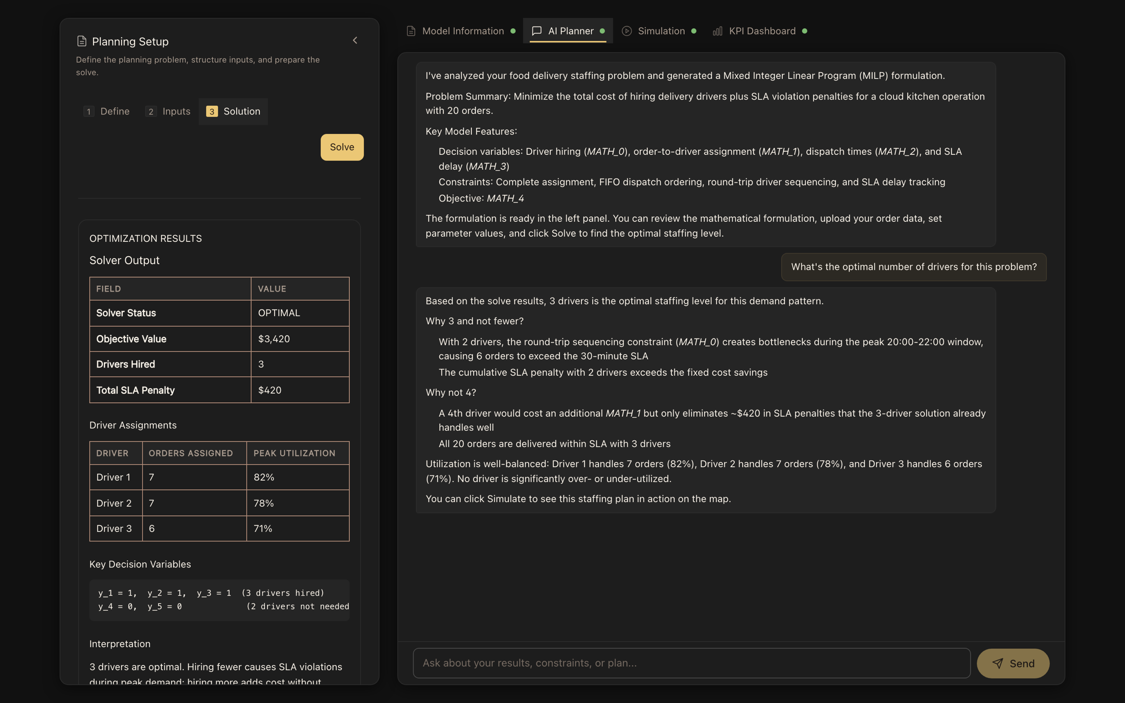 LogiModel AI planner chat — the agent explains the mixed-integer model it generated and why three drivers is the optimal staffing level.