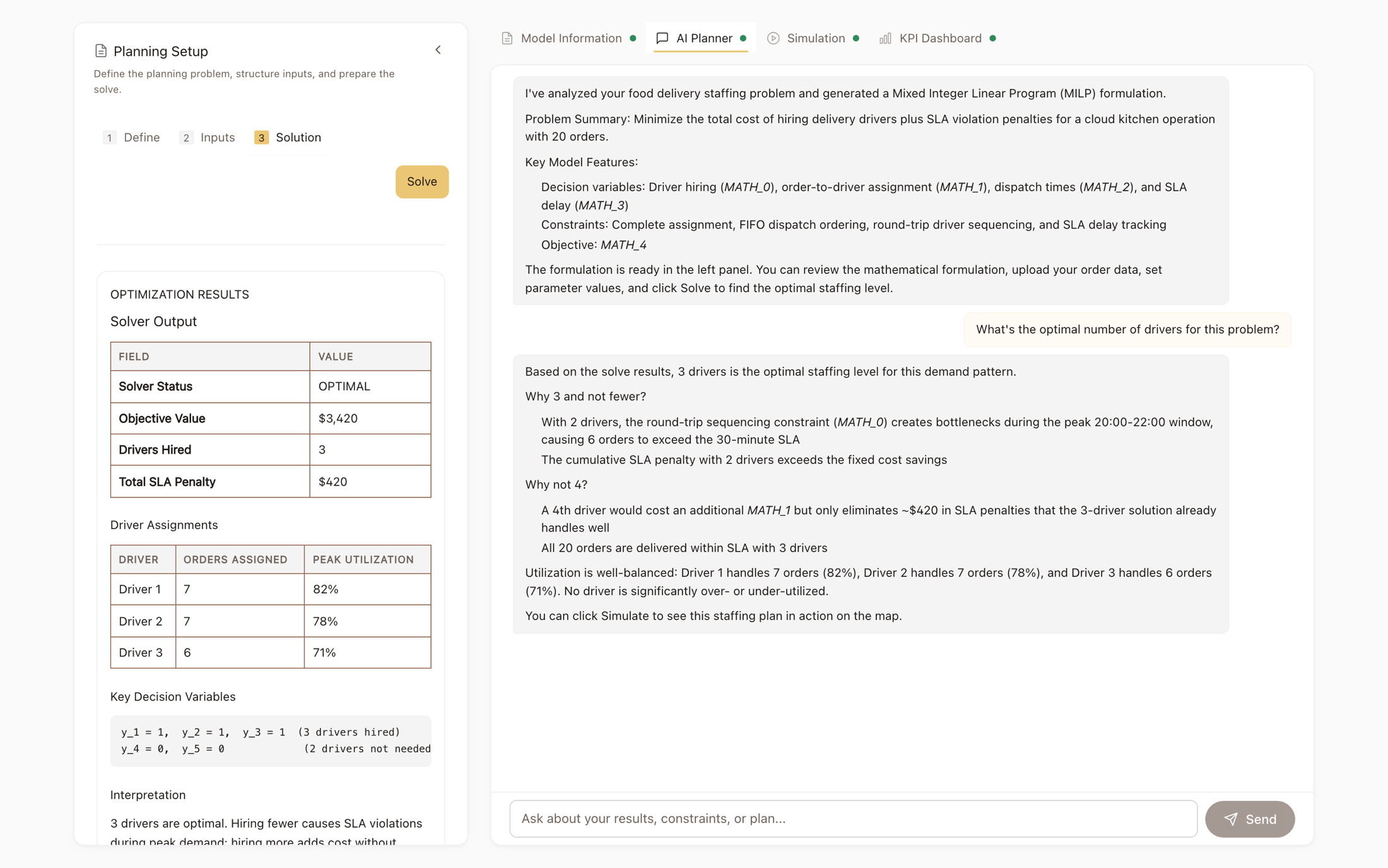 LogiModel AI planner chat — the agent explains the mixed-integer model it generated and why three drivers is the optimal staffing level.